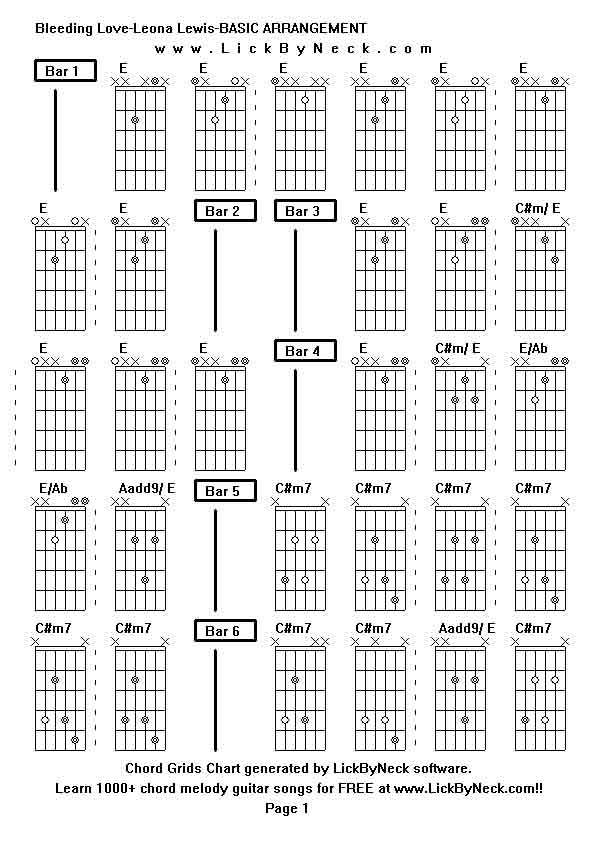 Chord Grids Chart of chord melody fingerstyle guitar song-Bleeding Love-Leona Lewis-BASIC ARRANGEMENT,generated by LickByNeck software.